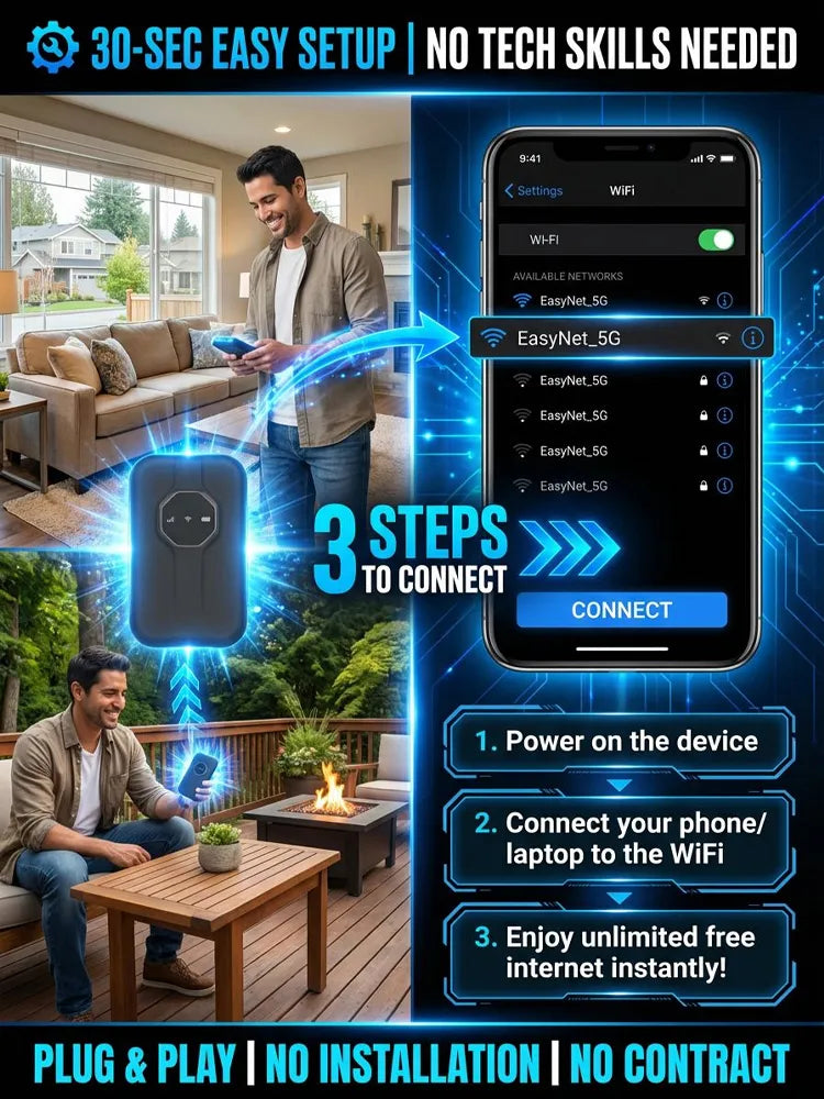 Buy 2 Free shippingđNext-Gen Satellite WiFi6+ Portable Router - 500Mbps Stay connected all day with our pocket router- Nationwide Clearance