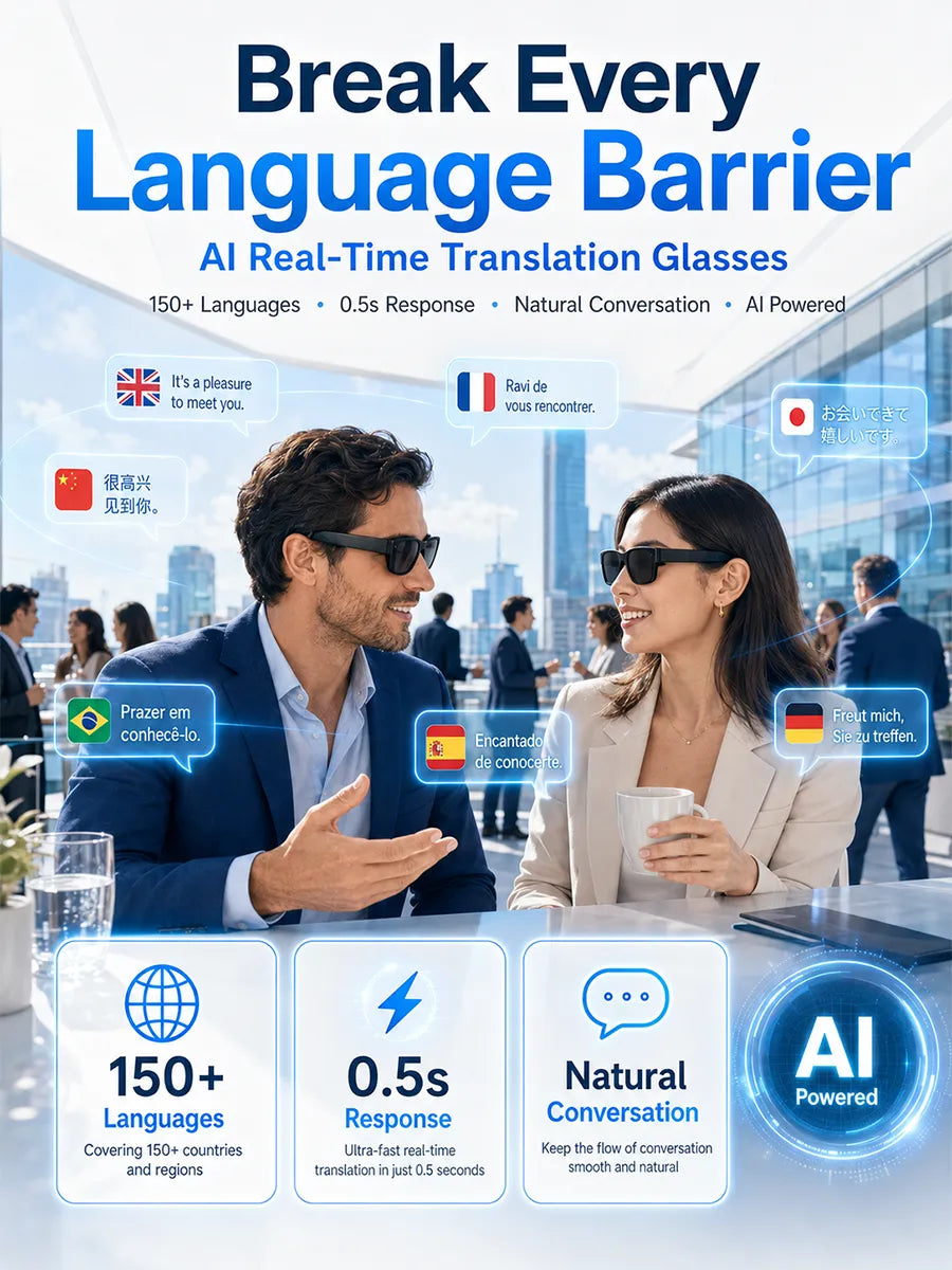 Flagship AI Smart Glasses: 3-in-1 Reading, Sunglasses & AI Glasses. Features Auto-Focus & Smart Tint Tech!