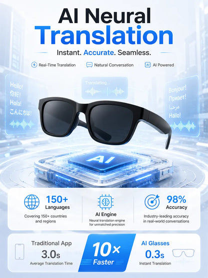 Flagship AI Smart Glasses: 3-in-1 Reading, Sunglasses & AI Glasses. Features Auto-Focus & Smart Tint Tech!