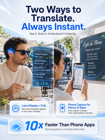 Flagship AI Smart Glasses: 3-in-1 Reading, Sunglasses & AI Glasses. Features Auto-Focus & Smart Tint Tech!