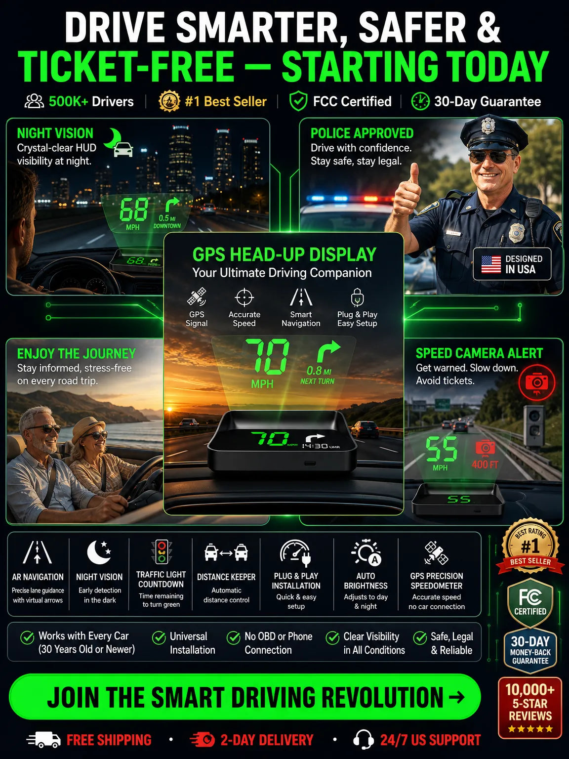 【Smart In-Car HUD Co-Pilot】Works on Sedans, SUVs, Pickups, RVs, and More! 30-Day Risk-Free Trial