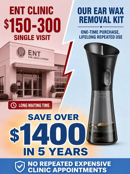 ENT-Approved Home Ear Irrigation Micro-Clinic System – German-Engineered Vortex Pulse Wax Removal Kit Compliant with AAO-HNS Guidelines (Save $1400+ on Clinic Visits!)