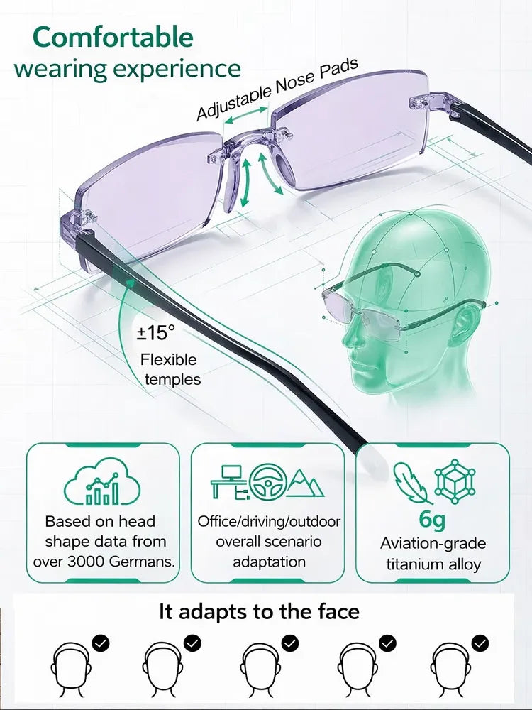 👓 The Last Pair of Glasses You’ll Ever Need! Say Goodbye to Daily Eye Strain and Constantly Swapping Glasses.