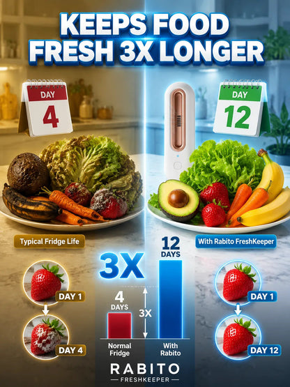 The “Cruise-Ship” Fridge Preserver | Keep Groceries Fresh 3X Longer & Stop Supermarket Spoilage